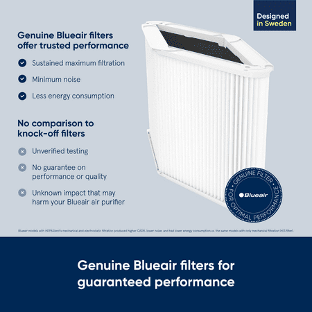 Blueair - Particle + Carbon Replacement Filter for Blue Pure 211+ Auto Air Purifier - White