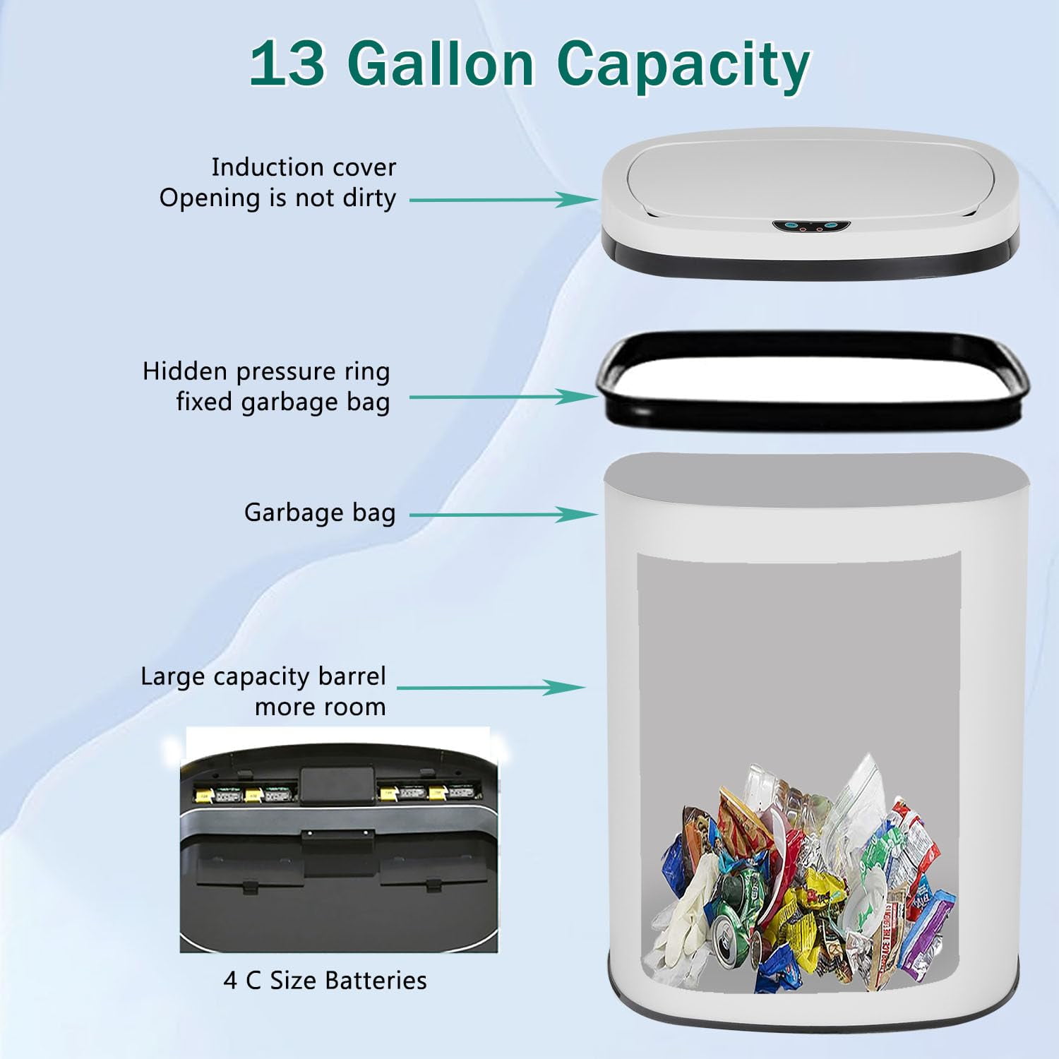 13-Gallon Kitchen Trash Can White Stainless Steel Garbage Can Automatic Touch Free Garbage Bin Motion Sensor Trash Can with Lid Metal Waste Bin for Living Room, Kitchen, Bathroom, Office