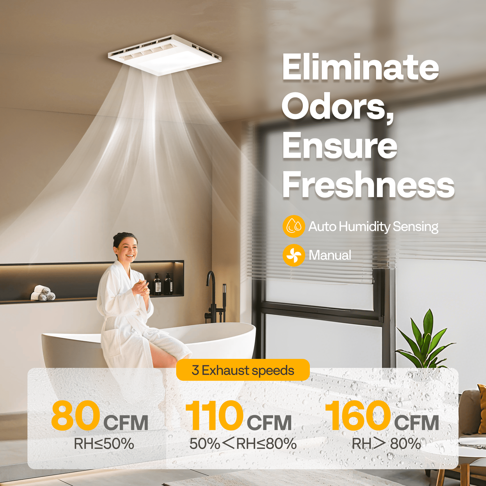 SPECSTAR Bathroom Exhaust Fan with 1600W PTC Heater, Humidity Sensor & LED Light, Ceiling Mount Ventilation Fan, 160 CFM DC Motor, 3 Color Temperatures, Remote Control, Oscillating Louver