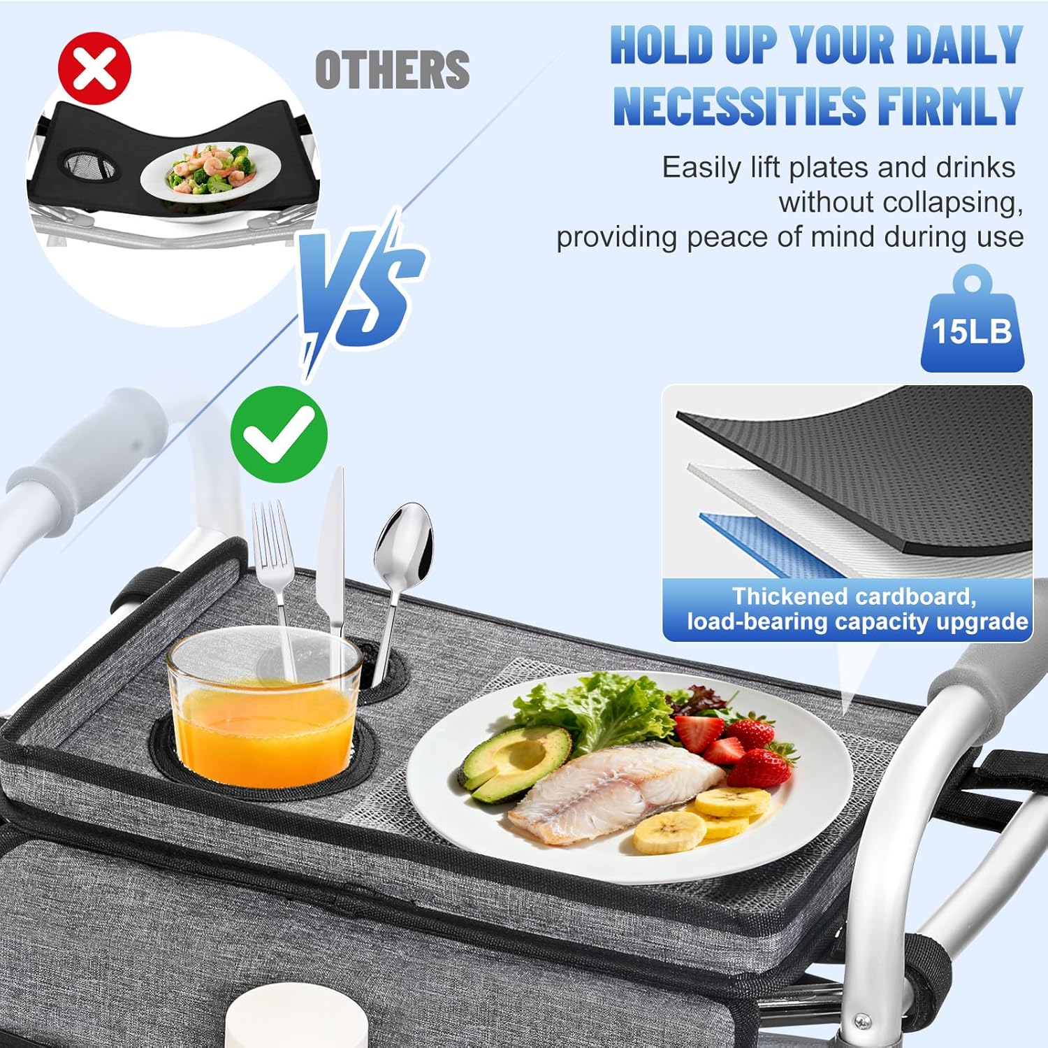 Rhino Valley Walker Tray for Folding Walker, Tray for Walkers with Non-Slip Mat for Food, 3 Front Pockets & 2 Cup Holders, Fits Most Standard Folding Walkers, Walker Accessories for Senior,Gray