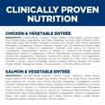 thumbnail image 2 of Hill's Science Diet Sensitive Stomach & Skin Wet Dog Food Variety Pack, 12.8oz Can 12pk, 2 of 8