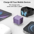 thumbnail image 4 of Cargador USB C de 20 W para iPhone con carga rápida PD 3.0 - KABCON, 4 of 6