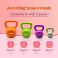 thumbnail image 5 of Women Exercise Kettlebells with Vinyl Coated Strength Training Kettle Bell for Home Workout, Strong Grip Weights 5/10/15/20LB, 5 of 7