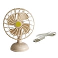 thumbnail image 1 of 1/12 Scale Dollhouse USB Rechargeable Electric Fan Simulation Desktop Fan Scene Pink, 1 of 9