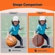thumbnail image 3 of The Handleshh Silent Foam Basketball, Dribbling Indoor Silent Basketball Balls, 3 of 5
