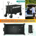 thumbnail image 4 of EchoSmile 6.85 cu. ft. Fabric Portable Garden Cart with Adjustable Rolling Wheels in Black, 4 of 5