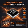 thumbnail image 6 of 2 in 1 Wireless CarPlay & Android Auto Adapter, Plug & Play, No Delay & Fast, for Apple iPhone iOS 10+ & Android 11+, Convert Wired to Wireless for 1000+ Cars, USB-A/Type-C Port with 8730E Chip, 6 of 7