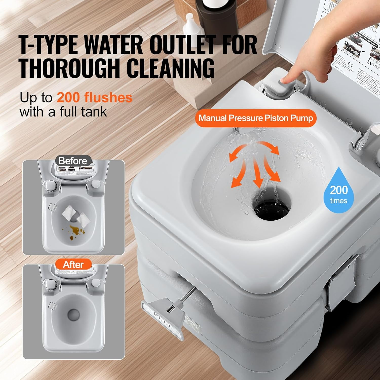 HJTER Portable Toilet for Camping, RV Toilet with Carry Bag, 5.3 Gal Waste Tank & 3.2 Gal Flush Tank, Push-Button Pressurized Flush Commode, Leak-proof and Odourless Travel Toilet for Camping Car