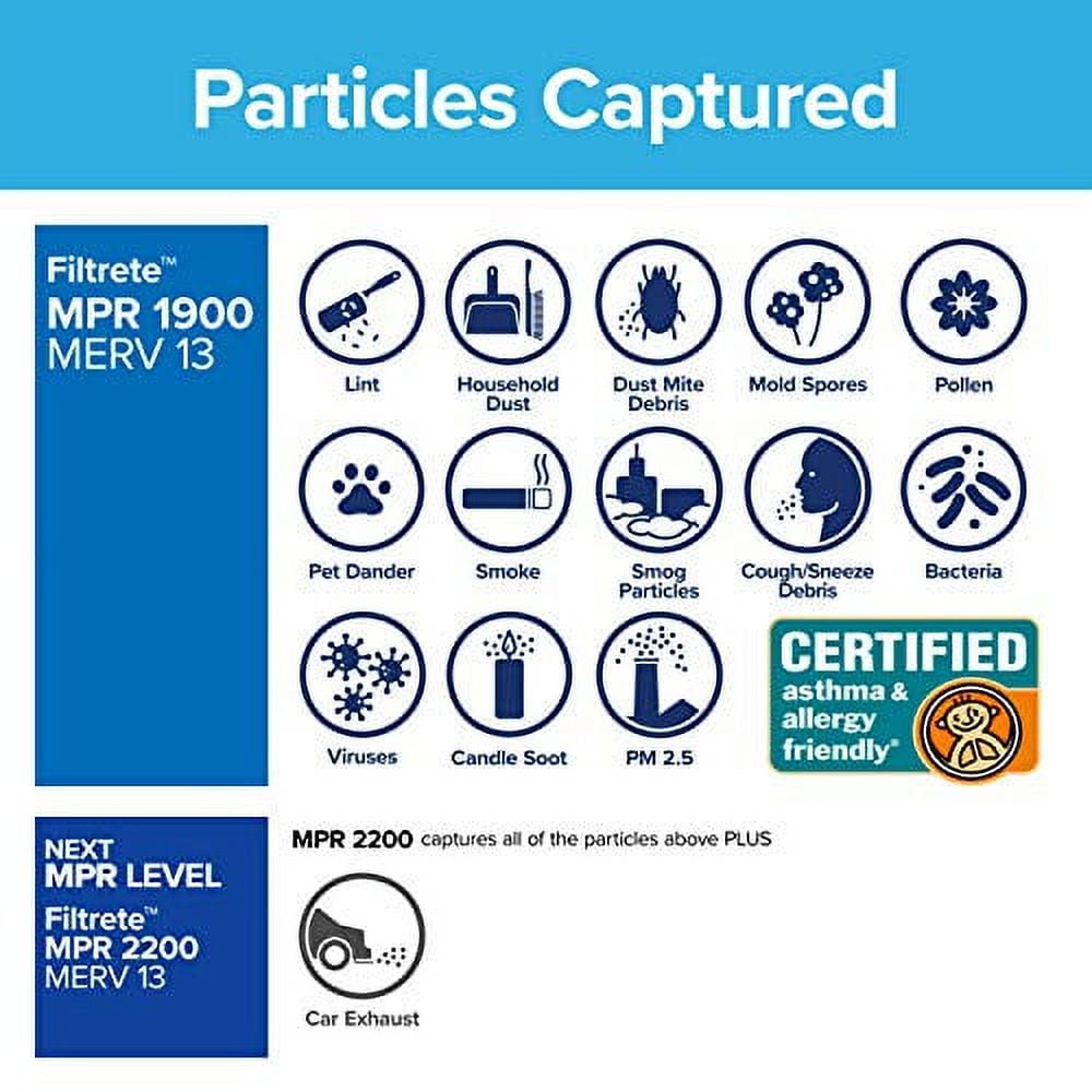 Filtrete 14x30x1 Air Filter, MPR 1900, MERV 13, Healthy Living Ultimate Allergen 3-Month Pleated 1-Inch Air Filters, 2 Filters