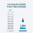 thumbnail image 4 of TENAVOLTS AAA Rechargeable Lithium/Li-ion Batteries, Pre-charged, includes USB Charger (4 Pack), 4 of 6