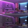 thumbnail image 3 of Tiras de luces LED RGB de 12 V Lepro, 3 of 5