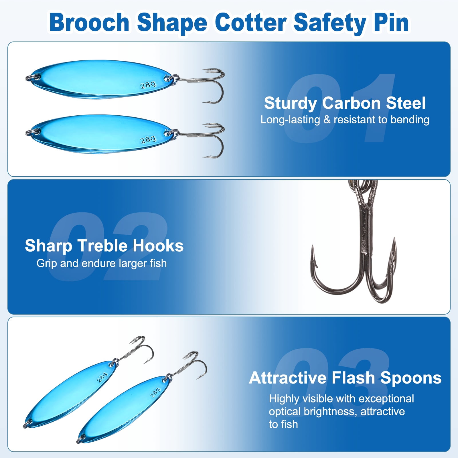 Uxcell Fishing Spoons Lures, Metal Saltwater Treble Trout Lures Jigging Spoon with Treble Hooks Casting Spinner Baits 10 Pcs & 1 oz & Blue - Fitting for (Freshwater/Salmon/Bass/Trout)