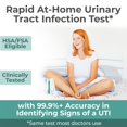 thumbnail image 3 of Tiras reactivas INDICAID para infecciones urinarias (ITU), 3 unidades, 3 of 7