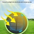 thumbnail image 5 of EazyTech Solar Powered Floating Pool Lights Outdoor Waterproof IP68 RGB Color Changing Garden Pond Decorative Lights Automatic On/Off, 5 of 6