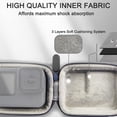 thumbnail image 4 of Funda de transporte FitStill Grey PU para Go Pro Hero 13-5 Black, 4 of 7