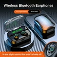 thumbnail image 2 of 50% off Clearance Wireless Earbuds Bluetooth Earphone Ultra-small Invisible Mini Sports Low Power Noise Reduction Earphone ,Single Ear In-ear 5.3 Wireless Earphone With Charging Case, 2 of 9