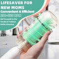 thumbnail image 4 of Electric Bottle Brush Cleaner, Portable Rechargable Baby Bottle Brush Kit for Travel with Silicone Nipple & Straw Brush, Drainage Rack, Storage Box, Perfect Essentials Gift for Mom After Birth, 4 of 8