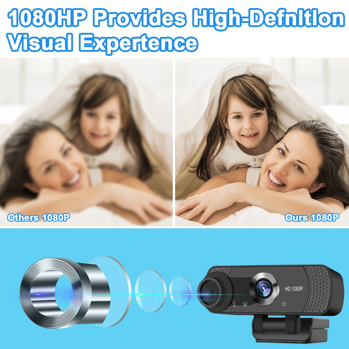 Familyjoy Webcam with Microphone, 1080p Webcam for Streaming Camera Hd Webcam with Microphone for Desktop USB 2.0