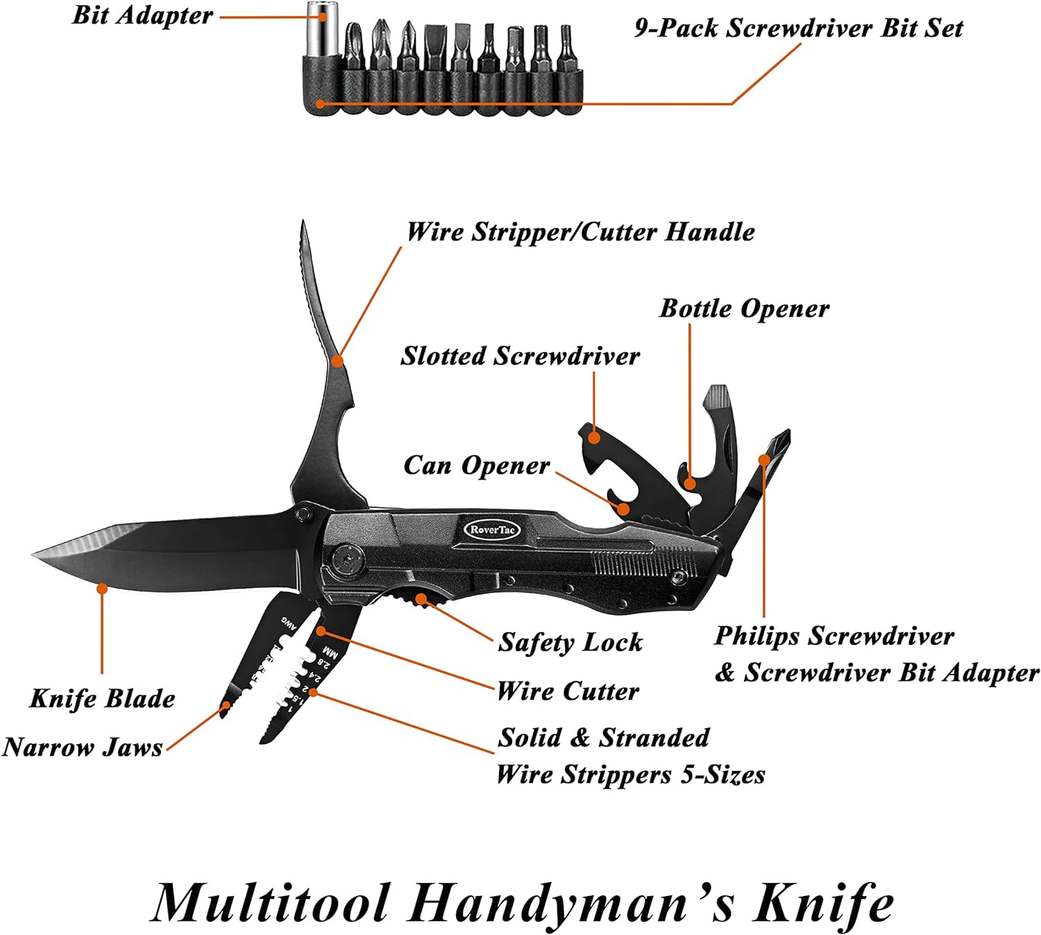 Multitool Knife – 15-in-1 Pocket Knife with Wire Strippers, Wire Cutter, 9 Screwdrivers, Bottle Opener – Perfect Gifts for Men, Dad – Camping Gear for Christmas, Father’s Day, Birthdays