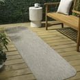 thumbnail image 4 of JONATHAN Y SHAPES 2 x 8 Runner Rug, Miles Minimalist Radius Corner - Beige, SHP100B-28, 4 of 7