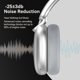 thumbnail image 5 of Audífonos Inalámbricos RORSOU C6 ANC Bluetooth Plata, 5 of 8
