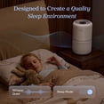 thumbnail image 4 of LEVOIT Air Purifier for Home Allergies Pet Hair in Bedroom, Covers Up to 1073 ft&sup2; by 56W High Torque Motor, AHAM VERIFIDE, 3-in-1 Filter with HE, 4 of 9