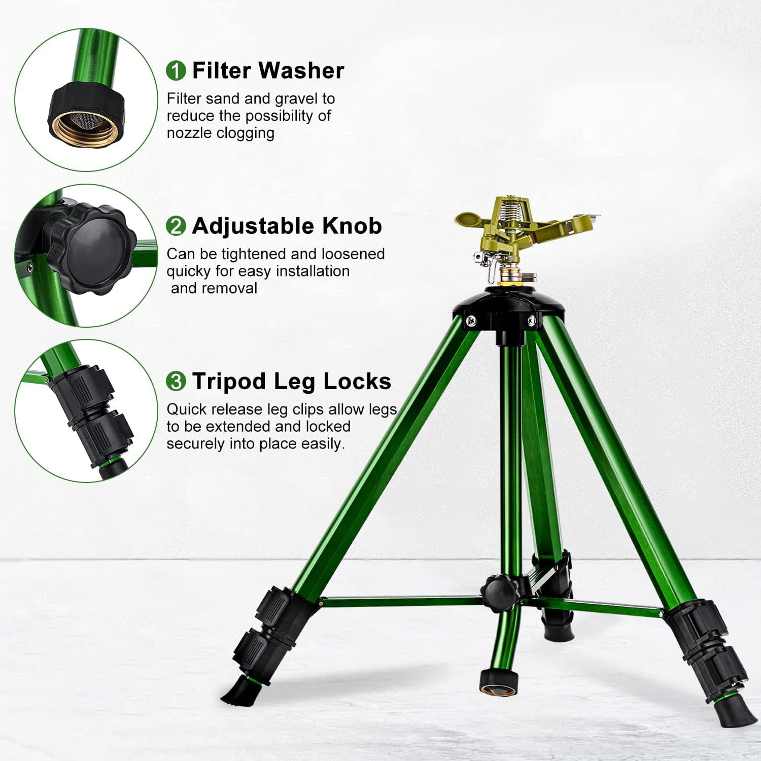Impact Sprinkler on Tripod Base, 2 Pack Tripod Sprinkler with 300 Degree Large Area Coverage, Extra Tall Heavy Duty Water Sprinkler for Lawn/Yard/Garden