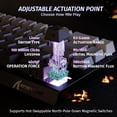 thumbnail image 3 of Teclado y Ratón Gamer ATTACK SHARK X68 HE Con Cable/R1 Moonlight, 3 of 9