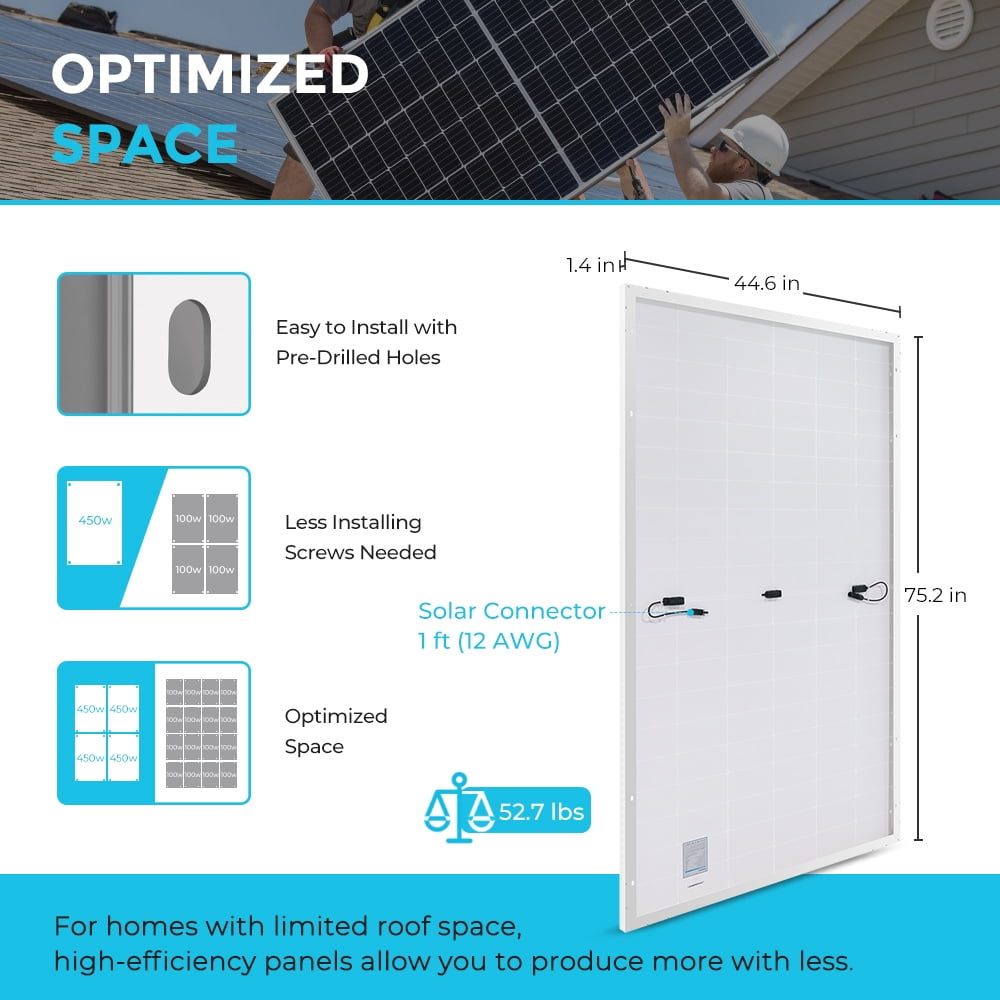 Renogy Solar Panel Kit, 450 Watts, 12/24 Volts Monocrystalline High-Efficiency Module PV Power Charger, Rooftop Charging Station, 2PCS