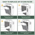 thumbnail image 4 of AP-1512HH Filter Replacement Set for Coway Airmega AP-1512HH and Airmega 200M Air Purifiers, 2 HEPA Filter and 6 Carbon Pre-Filters, Compared to Part, 4 of 10