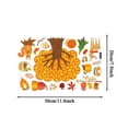 thumbnail image 5 of kjfeif Thanksgiving Stickers Cute Thanksgiving Vinyl Stickers for Water Bottles Envelopes Scrapbooking Crafts Funny Fall Hoilday Stickers for Kids Teens Adults, 5 of 6