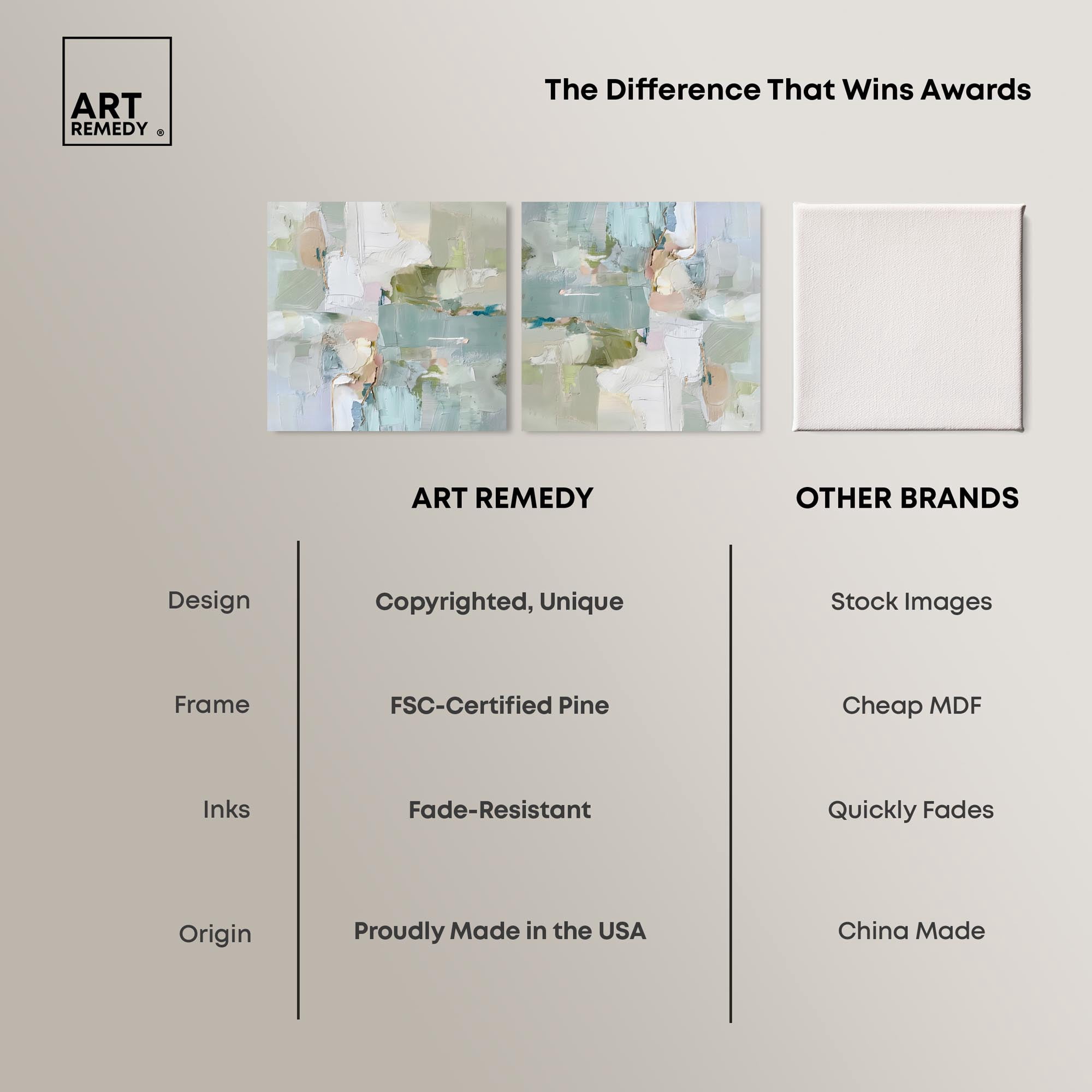 Art Remedy Modern Trendy Art Canvas, 12" x 12", Gallery Wrapped, Jade Sweep I Set