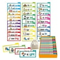 thumbnail image 2 of Visland 30 Read And Rhyme Flip Book Word Families Letter Sounds Flash Cards ABC Vocabulary Cards Set Educational Reading Games for Preschool Kindergarten, 2 of 7