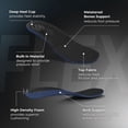 thumbnail image 4 of FitVille Wide Golf Shoes Men Professional Golf Shoes with Spikes, Water Resistant Arch Support, 4 of 7