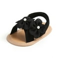 thumbnail image 4 of LYHaoo Girls Sandals Baby Sandals For Infants 0 18 Months Soft Breathable Summer Walking Shoes Cute Floral Design Casual Comfortable Footwear Sizes 4 Toddlers(0-6 Months), 4 of 7