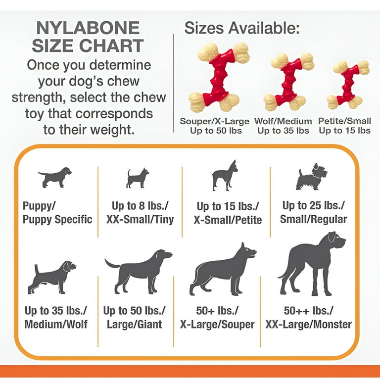 Nylabone DuraChew Double Bone Bacon Flavor Dog Toy X Small for 15Lbs Dogs