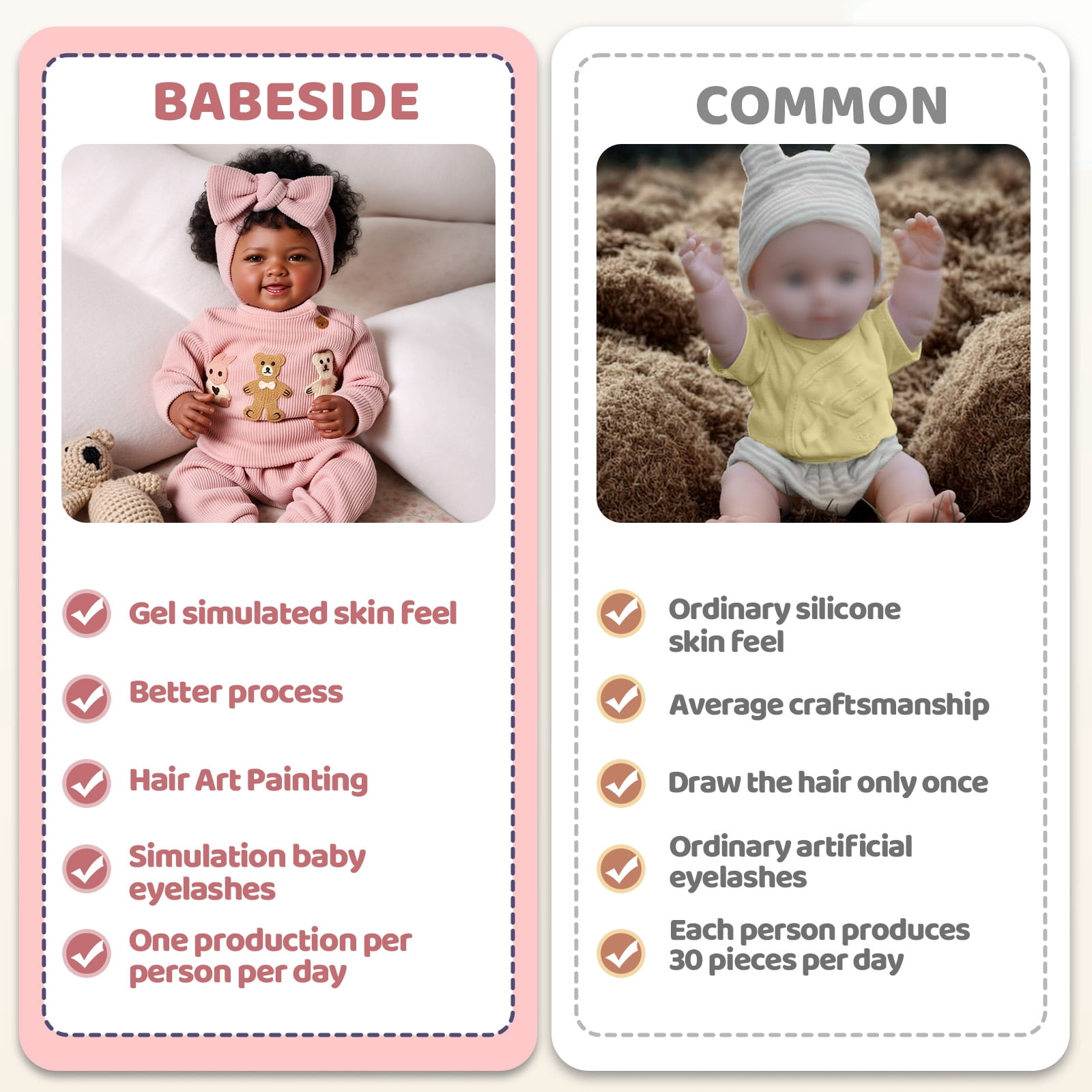 BABESIDE 20 Inch Reborn Dolls Dolls Handmade Dolls with Soft Cloth Body for Kids Age 3+