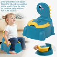 thumbnail image 6 of CPHDW7 Toddler Training Potty, Cartoon Dinosaur Design Portable Toilet Chair with Non-Slip Base and Splash Guard for Bathroom Travel, 6 of 9