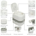 thumbnail image 3 of 24L Portable Removable Flush Toilet Porcelain White, 3 of 13