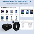 thumbnail image 2 of Cargador FEEL2NICE de carga rápida 12W USB-C, 2 unidades con cables, 2 of 7