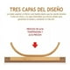 thumbnail image 3 of Tabla Para Picar 3 En 1 LAB.G Alta Densidad Dureza Con Agarradera Colgable Color Marron Claro, 3 of 5