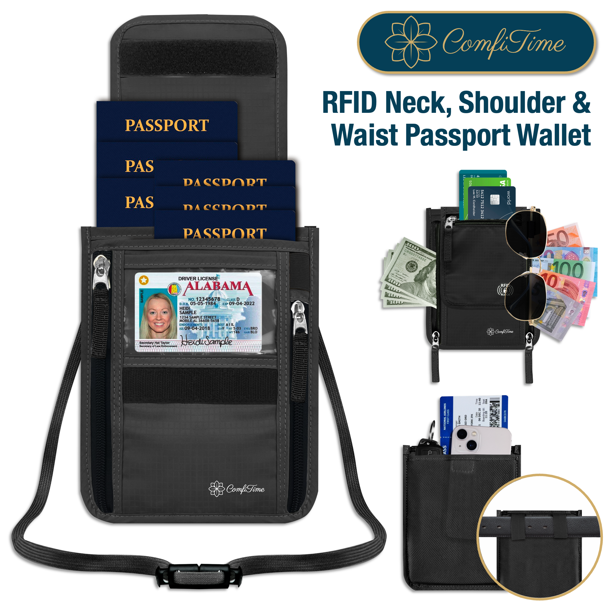 ComfiTime RFID Neck Wallet Passport Holder photo 1
