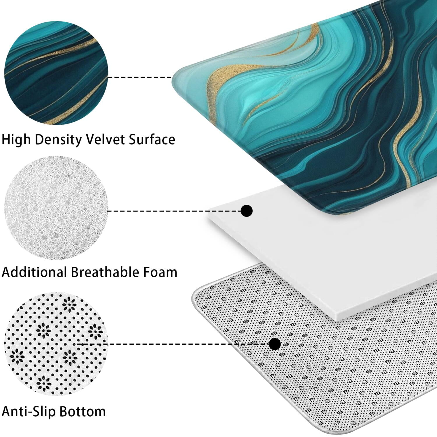 Teal Marble Gold Wave Pattern Bathroom Rugs Sets 3 Piece,Toilet Cover Set,Absorbent Non Slip Bathroom Mats Sets with U-Shaped Contour Rug Toilet Rug Set