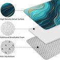 thumbnail image 5 of Teal Marble Gold Wave Pattern Bathroom Rugs Sets 3 Piece,Toilet Cover Set,Absorbent Non Slip Bathroom Mats Sets with U-Shaped Contour Rug Toilet Rug Set, 5 of 5