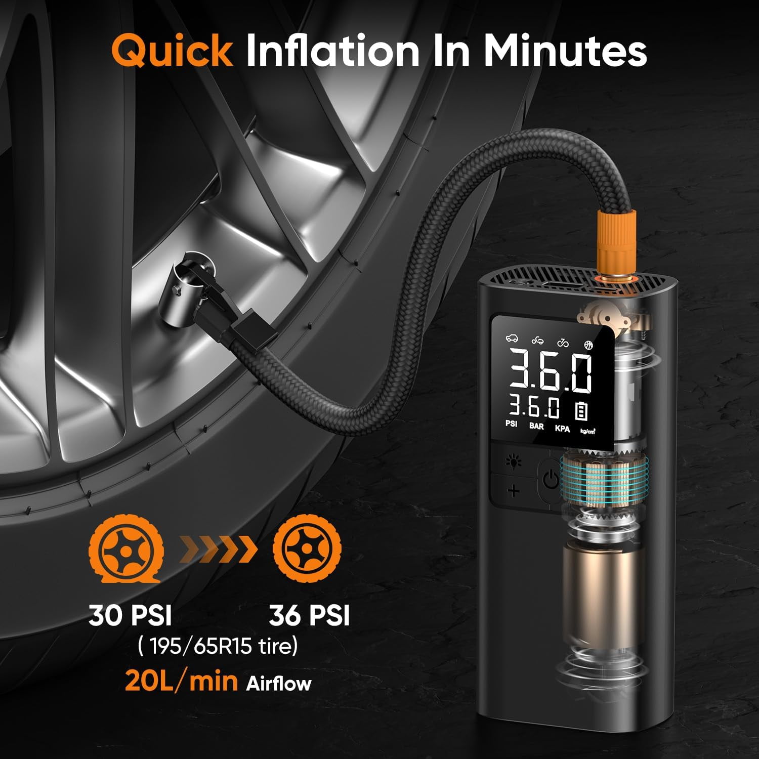 Tire Inflator Portable Air Compressor - 150PSI & 10000mAh Cordless Air Pump with Digital Tire Pressure Gauge, Accurate Dual LCD Display & LED Light, Portable Air Pump for Car/Motorcycle/E-Bike