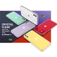 thumbnail image 3 of iPhone 11 Case, Slim Shockproof Bumper Phone Case for Apple iPhone 11 6.1 inch for Women Girls Boys Men, HD Clear, 3 of 8