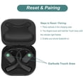 thumbnail image 3 of Estuche De Carga Inalámbrica De Repuesto Para Auriculares OpenFit T910 ABS PC USB C Estuche Cargador Con Indicador LED Negro, 3 of 7