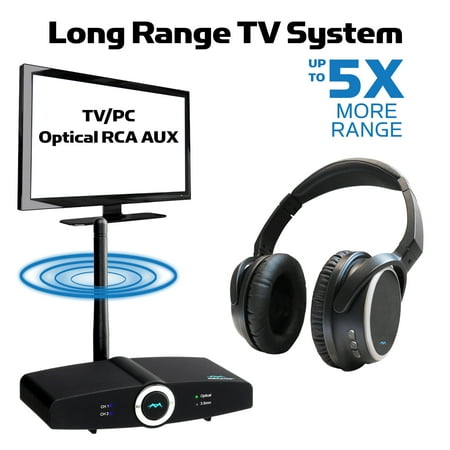 - KIT: Wireless Headphones for TV with Optical Bluetooth 4.2 Transmitter System, Listen in HD NO AUDIO DELAY, PAIRED for FREE, aptX Low Latency, Premium Sound Hearing Impaired Aid Seniors Optical/ 3.5mm