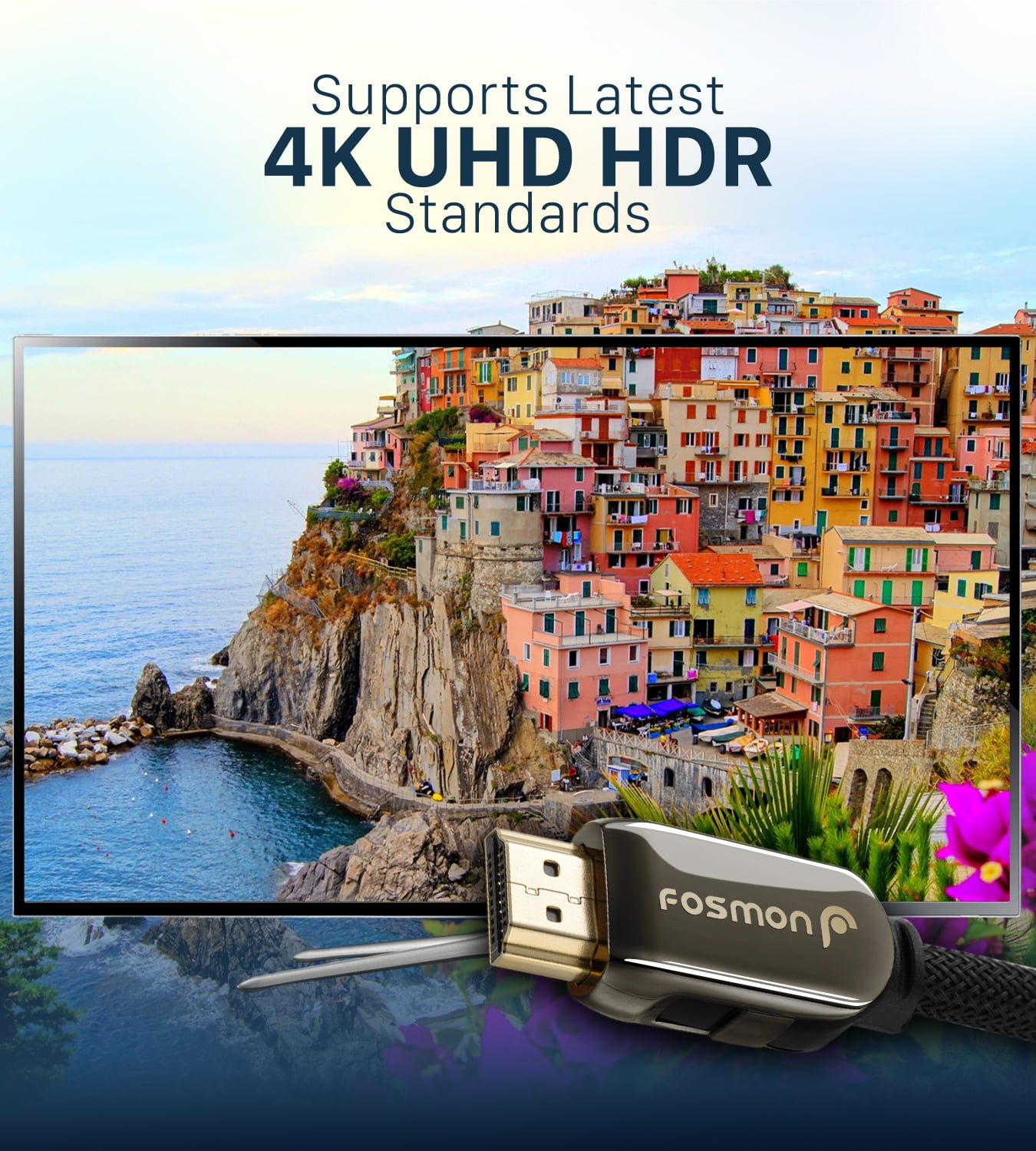 Fosmon 3x HDMI Cable 15FT HDMI Cord, Premium High Speed HDMI Cable with Ethernet 4K@60Hz 30AWG In-Wall CL3 Rated HDMI to HDMI Cable for TV PS5 Xbox