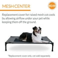 thumbnail image 5 of K&H Pet Products Original Pet Cot Replacement Cover (Cot Sold Separately) Charcoal/Black Large 42 X 30 Inches, 5 of 8